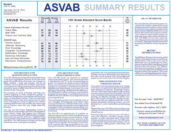 /sites/default/files/styles/full_content_xsmall/public/ASVAB%20CEP%20Results%20Sheet.PNG?itok=xH-WClJq